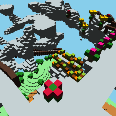 Gateway To The Clouds